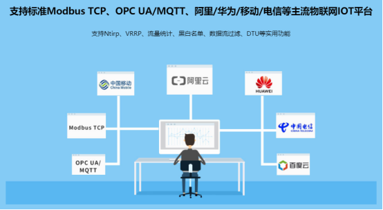 工业路由器边缘网关 (8).png